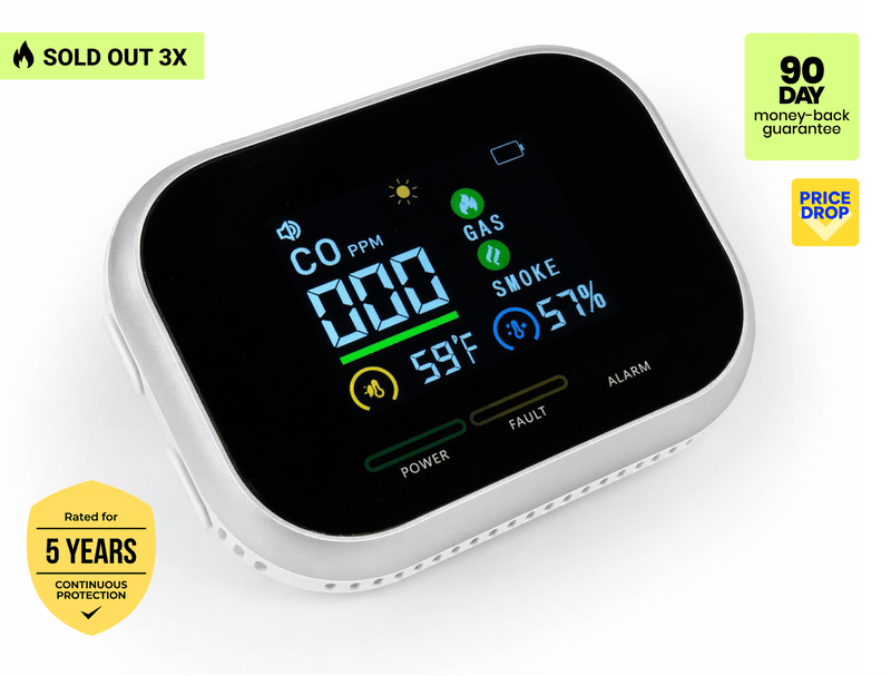 CarbonOne Safe detector with sold out, 90-day guarantee, 5-year warranty and price drop badges